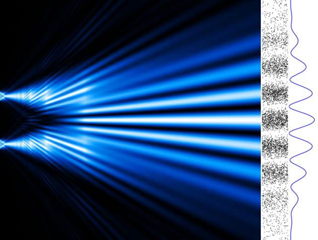 Giro en el famoso experimento de la doble rendija cuestiona la duda cuántica de Einstein